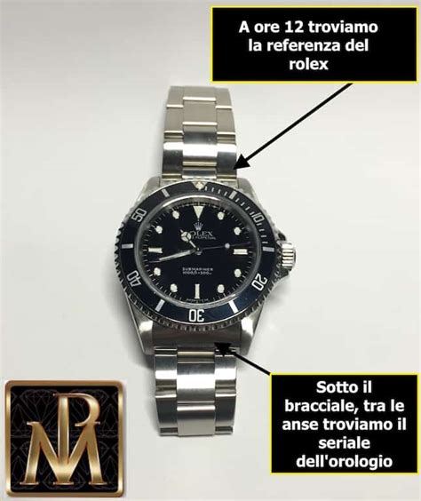 Numeri seriali Rolex, come verificare l'anno del vostro Rolex trami